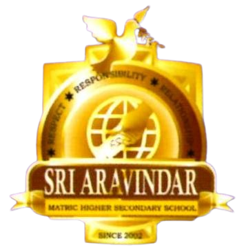 Sri Aravindar Matriculation School Logo